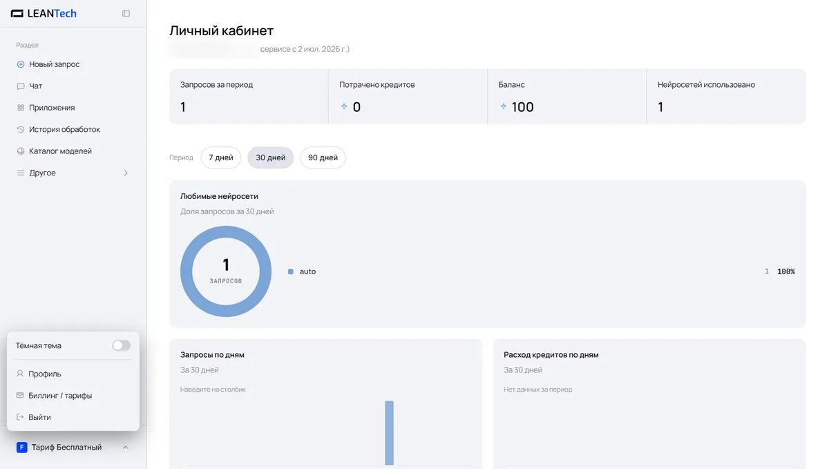 Модели Character AI в LeanTech AI